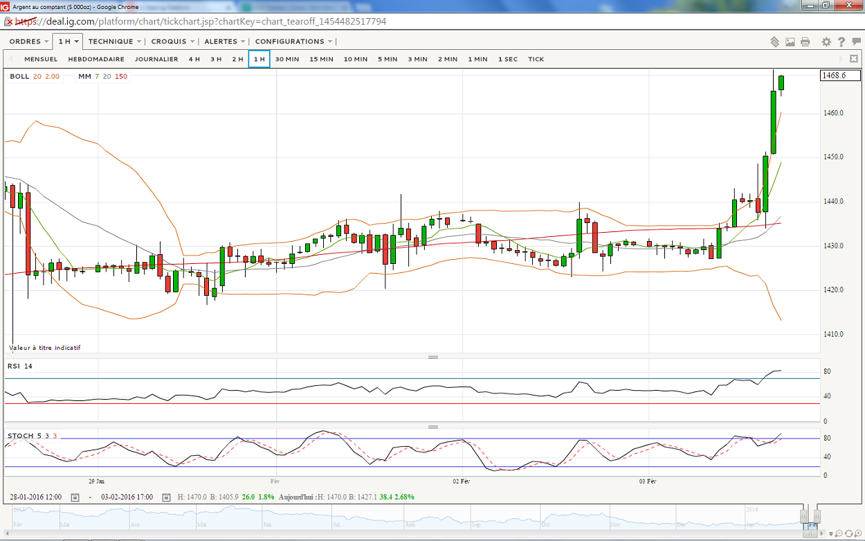 Sans titre horaire.png
