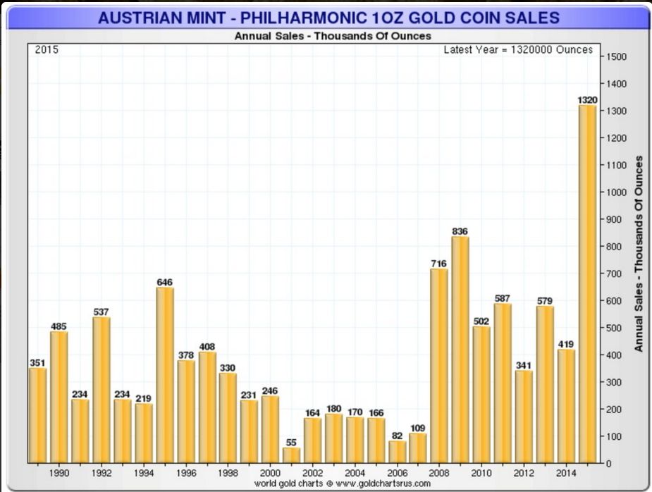 austria mint.jpg