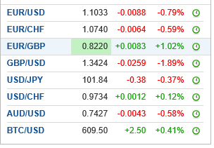 forex260616.png