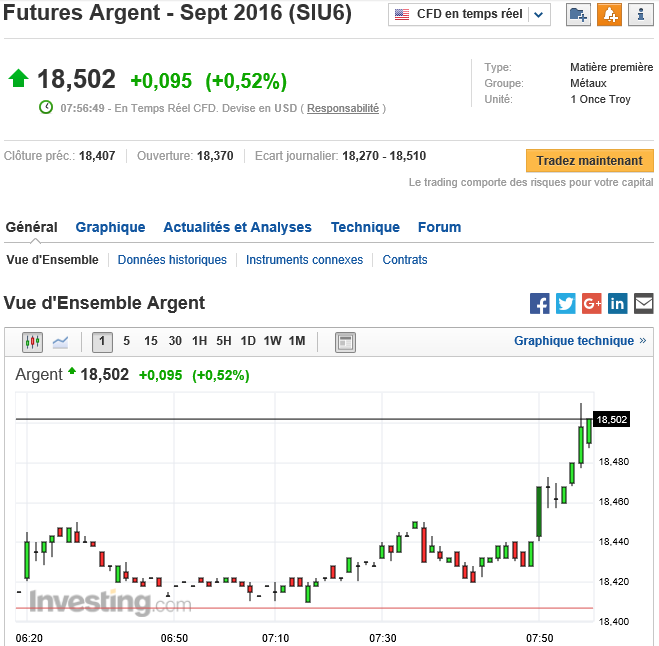 silver 18.50.png