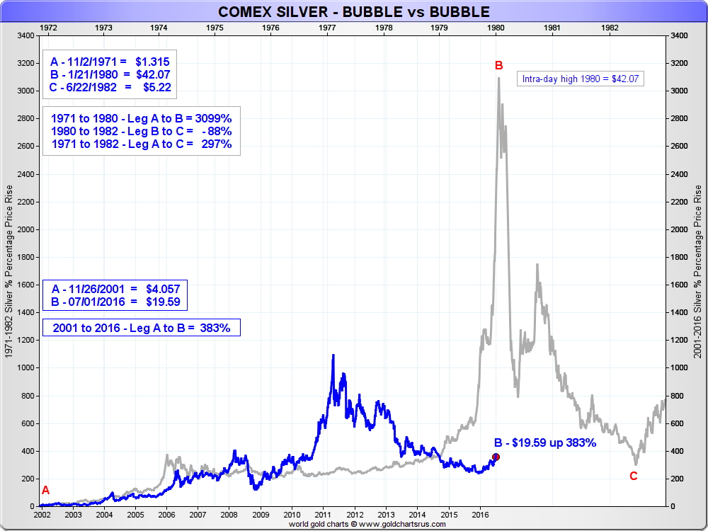 bubblecom03comp.php.png