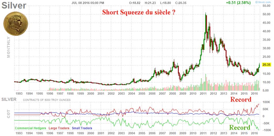 Silver-COT-RECORD.jpg