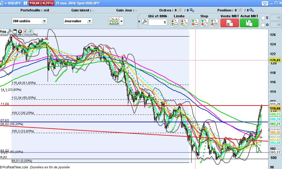 USD JPY.jpg