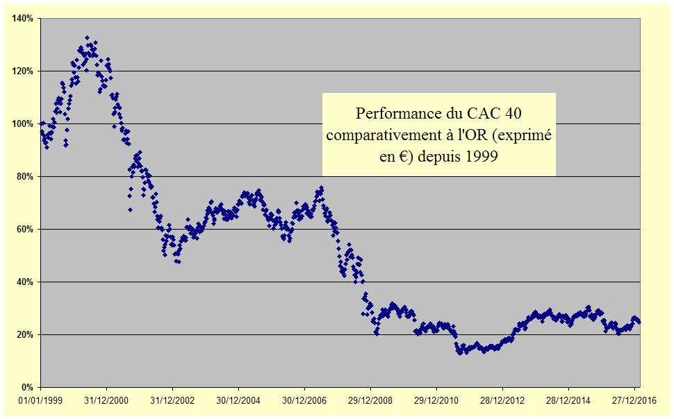 CAC Gold.JPG