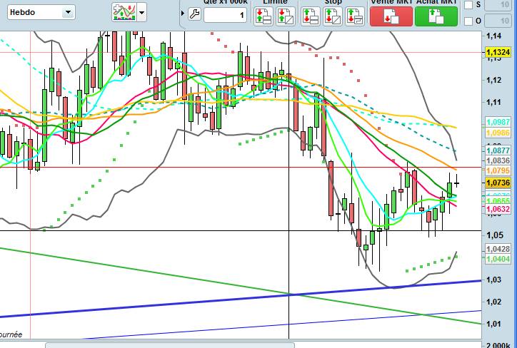 EURUSD.jpg
