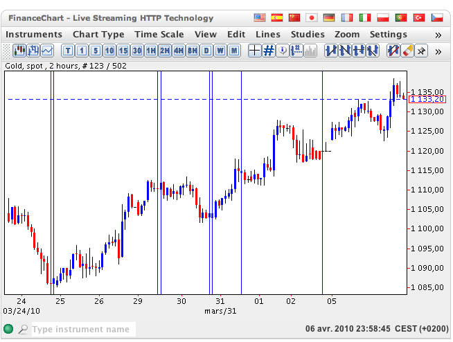 3 de la 3 de cette vague.png