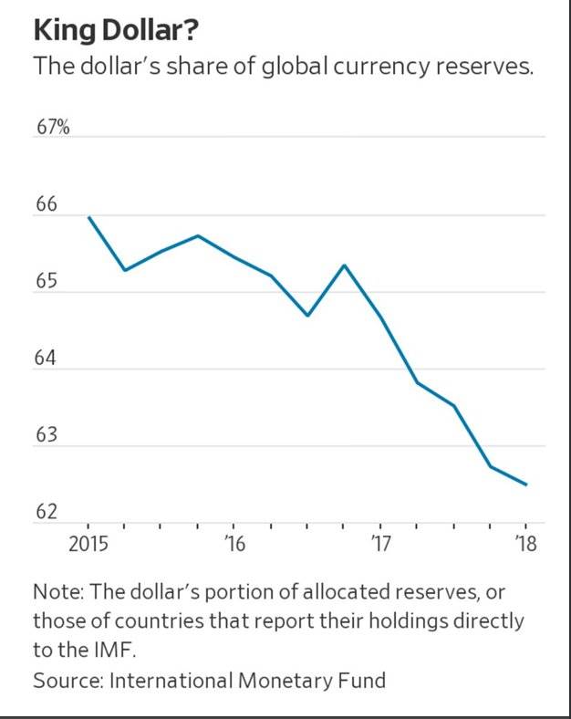 dollar.jpg