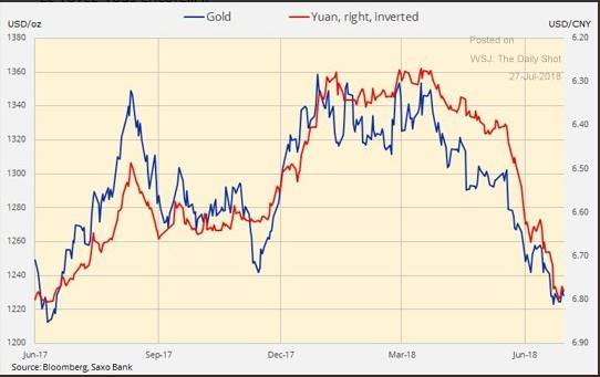GOLD CNY.jpg