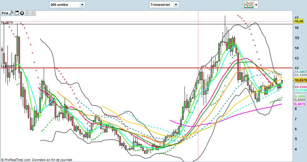 gold10ans.jpg