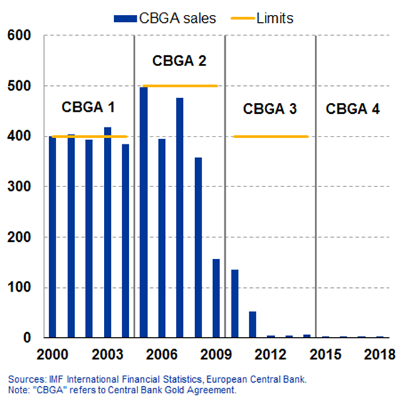 ecb.pr190726_1.en_img0.png