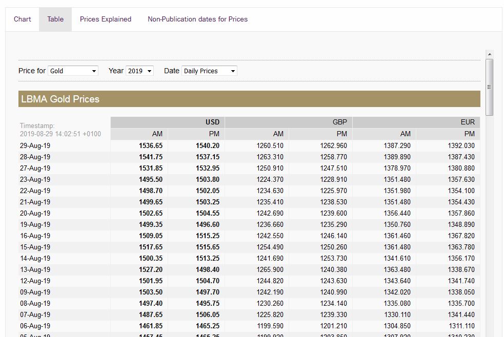 lbma.png