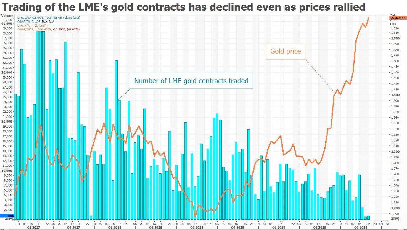 lme1.jpg