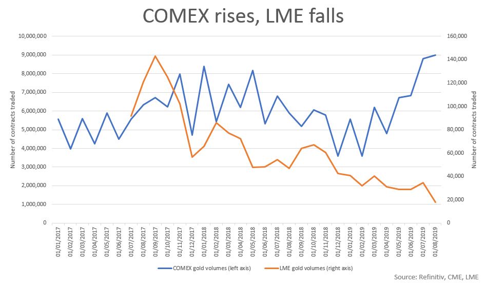lme2.jpg