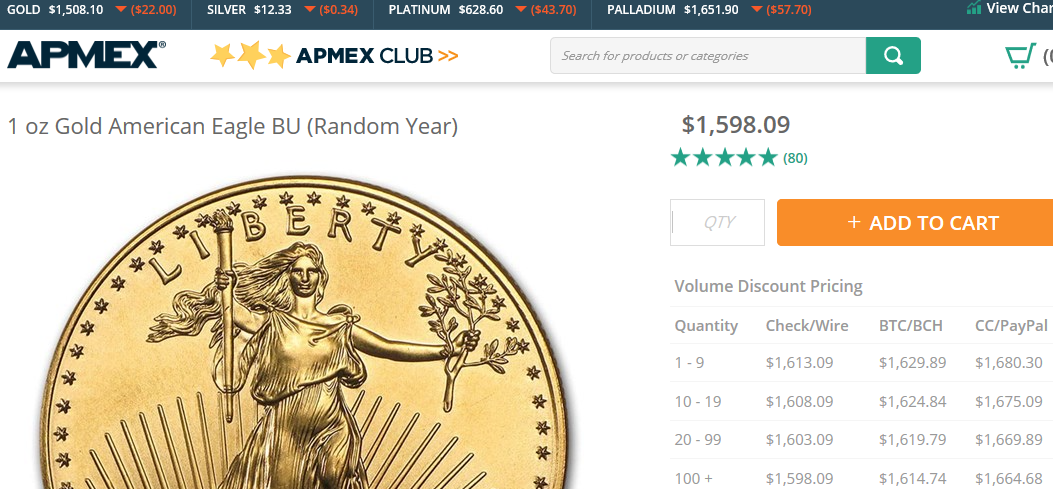 gold 1508$.png