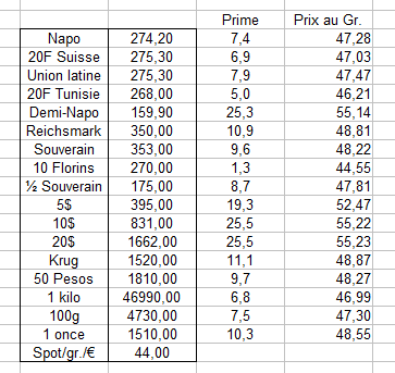 primes 19 mars 2020 -2.png