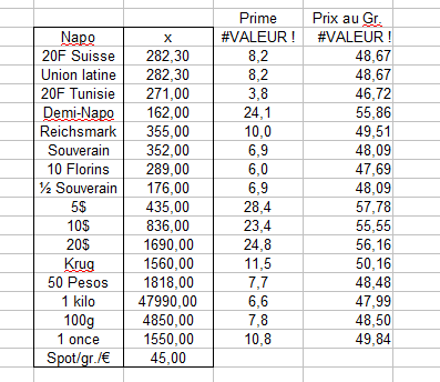 cotation CPR 23 mars 2020.png