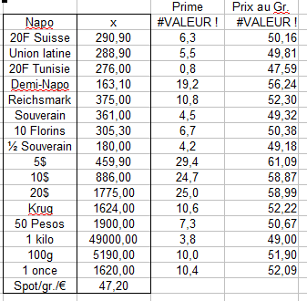 primes CPR 24 mars 2020.png