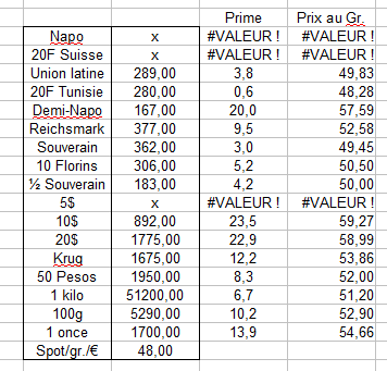 primes CPR 25 mars 2020.png