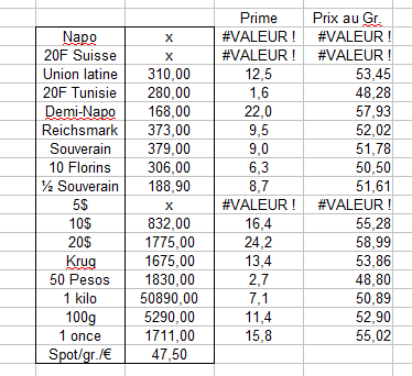 primes CPR 26 mars 2020.png