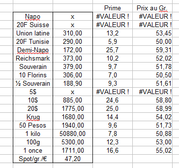 primes CPR 27 mars 2020.png