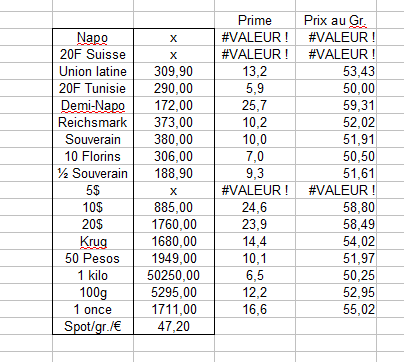 Primes CPR 30 mars 2020.png