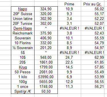 primes CPR 14 04 20.png