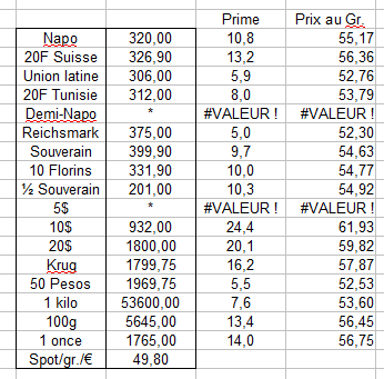 primes CPR 210420.png