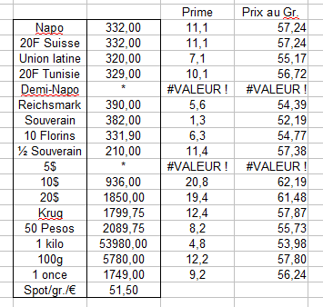 Primes CPR 240420.png
