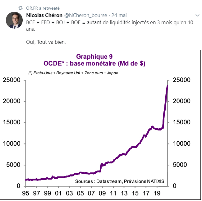 20200526 - FED+BCE+BoJ+BoE.jpg