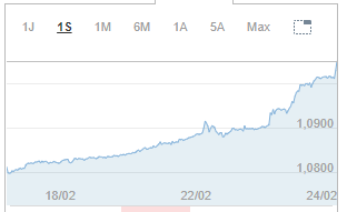 chf 240221.png