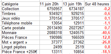48 heures.png