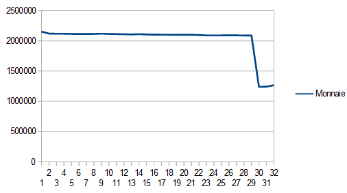 monnaie.png