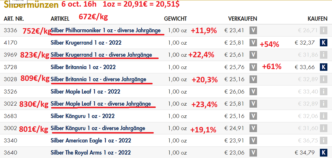 philoro rachat argent 06 10 22 16h.png