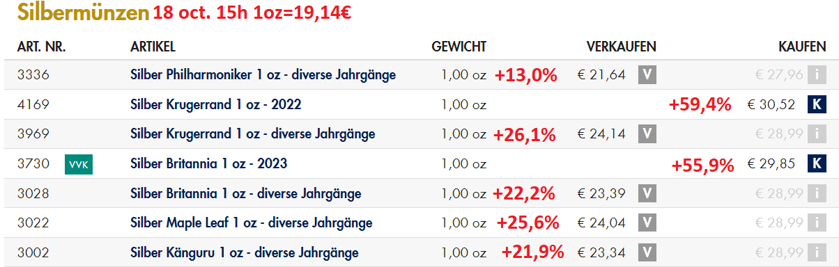 philoro rachat argent 18 10 22 15h.png