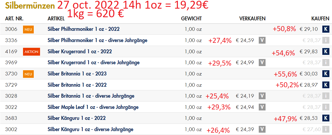 philoro rachat argent 27 10 22 14h.png