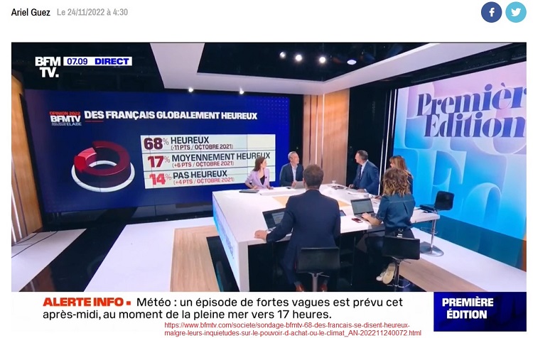 20221124 - BFMTV - Français heureux_750.jpg
