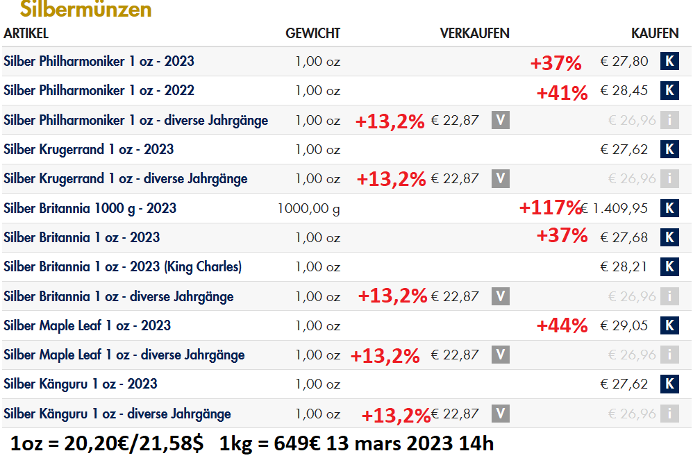 rachat argent 13 03 23.png