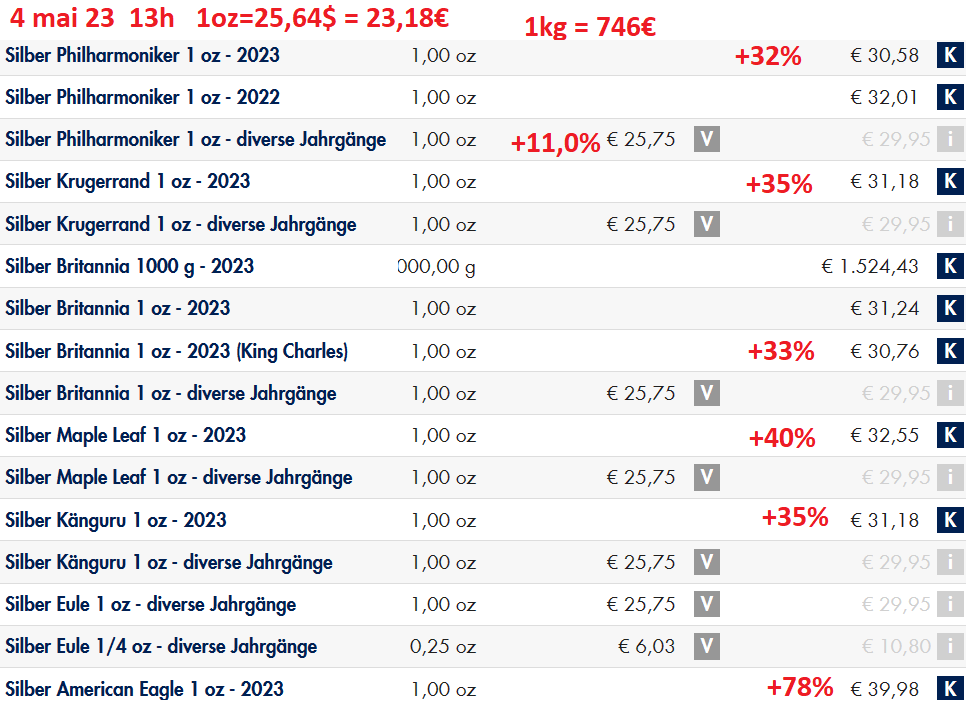 rachat philoro argent 04 05 23.png