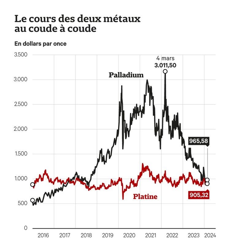 palla platine 2024.jpg