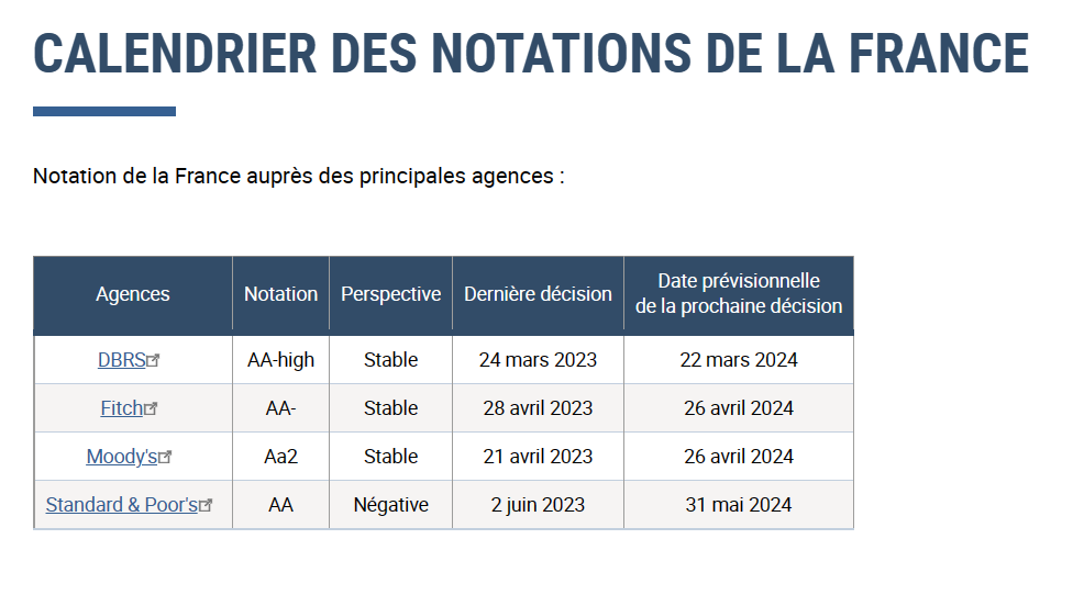 Capture d'écran 2024-03-28 070347.png