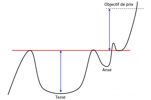 tasse_et_anse.png