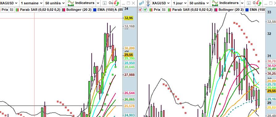 argentusd.jpg