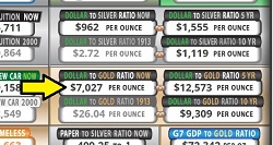 20241104 - Dollar to Gold Ratio Now_250.jpg