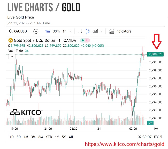 20250130 - Gold.jpg