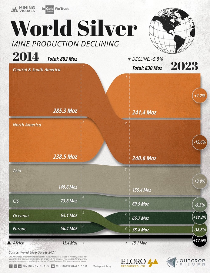 20250211 - Production 2024-2023_900.jpg