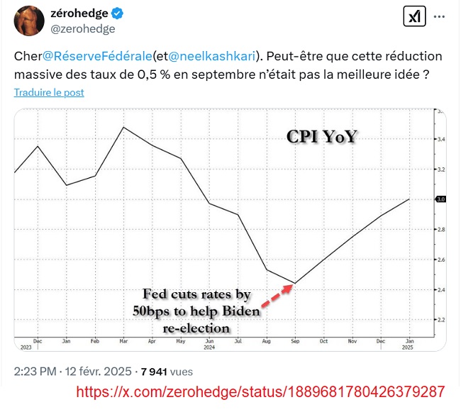 20250112 - CPI - 0,5% septembre.jpg