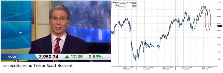 20250220 - Le Secrétaire au Trésor - Scott Bessent_750.jpg
