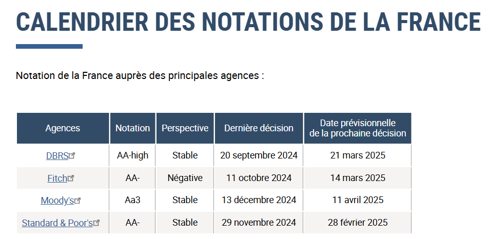 Capture d'écran 2025-02-28 091456.png