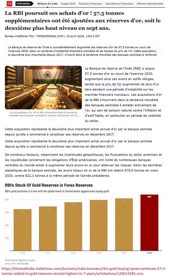 20250425 - TimesOfIndia - RBI - Gold reserve.jpg