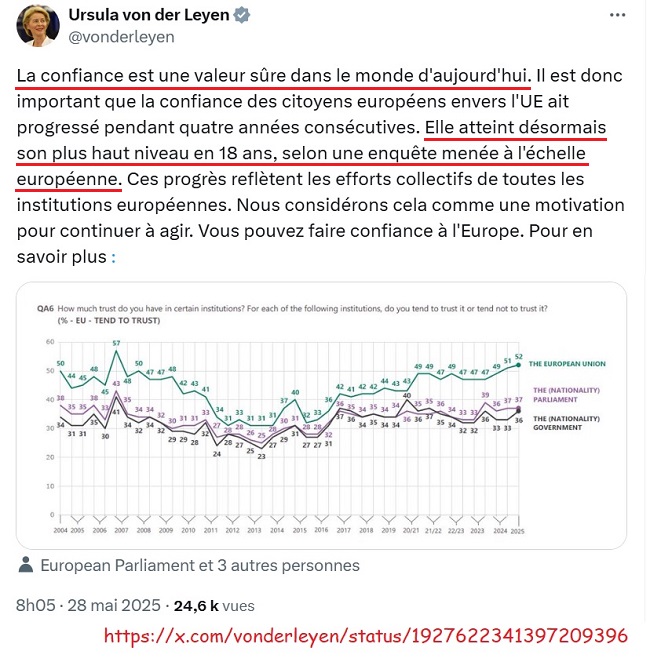 20240528 - Sondage UE_650.jpg